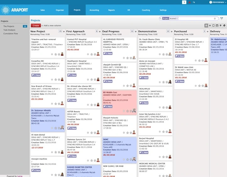 Medical Enterprise Resources Management (MERP)